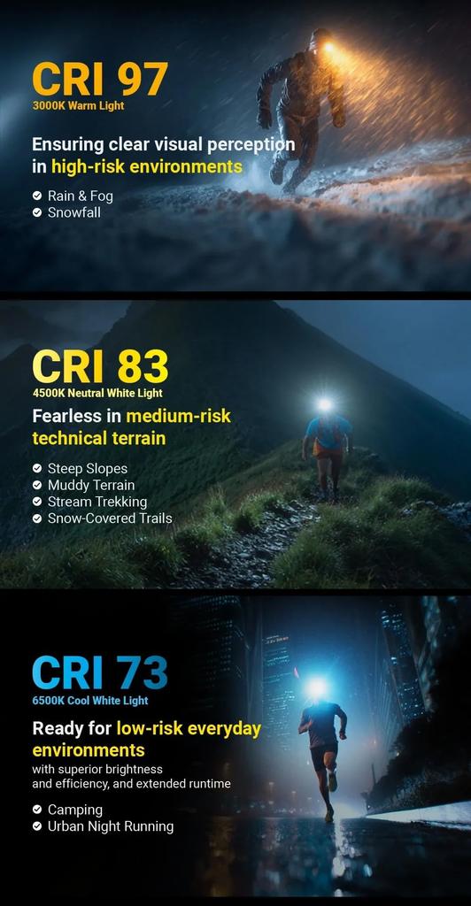 Nitecore UT27 MCT Headlamp, Max 800 Lumens, 3 Color Temperatures, USB-C Rechargeable, AAA Batteries Compatible, Trail Running, Night Running (Black)