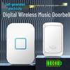Wireless Self-Powered Waterproof Doorbell: Smart, Battery-Free, Long-Range Remote Control