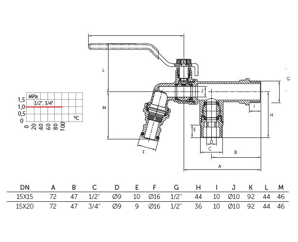 Double Garden Tap 1/2"X3/4"