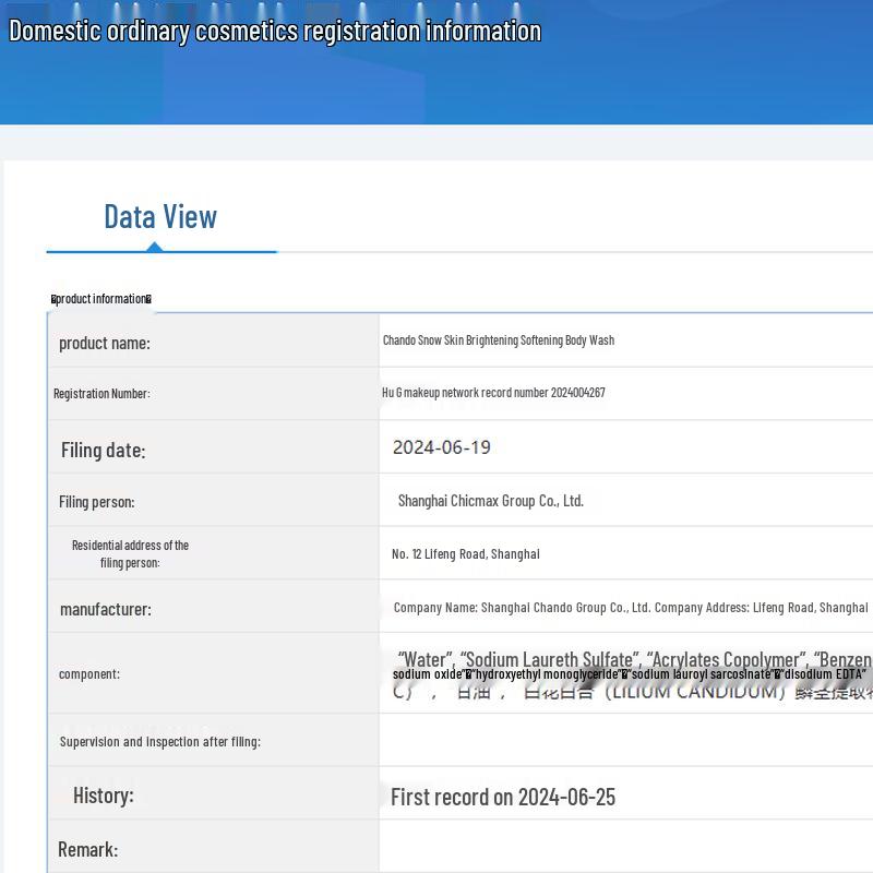 CHANDO Comprehensive Skincare & Bath Gift Set