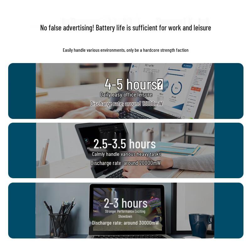 llano Replacement Laptop Battery for Dell Latitude E7280-7400 Series