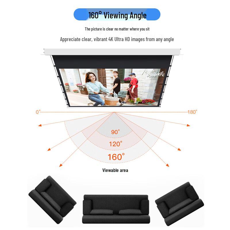 Gan Yi Embedded Ceiling Smart Projection Screen