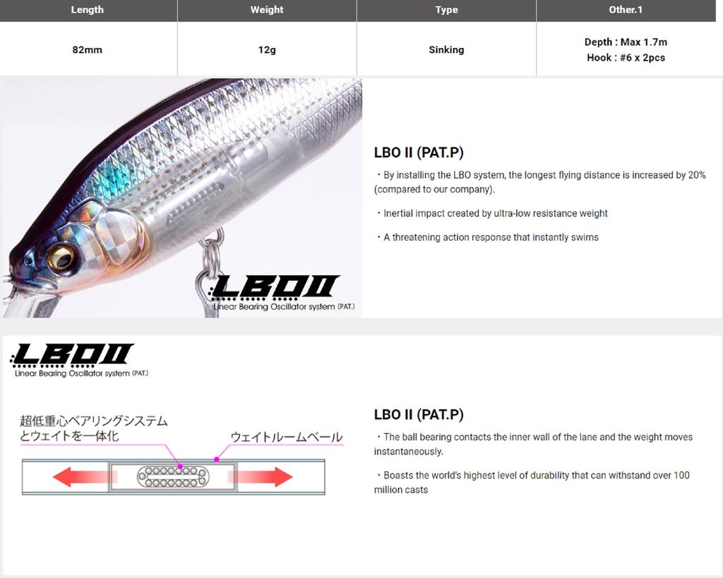 Megabass X-80 SW LBO Sinking Lure GG Kinaka (9796)