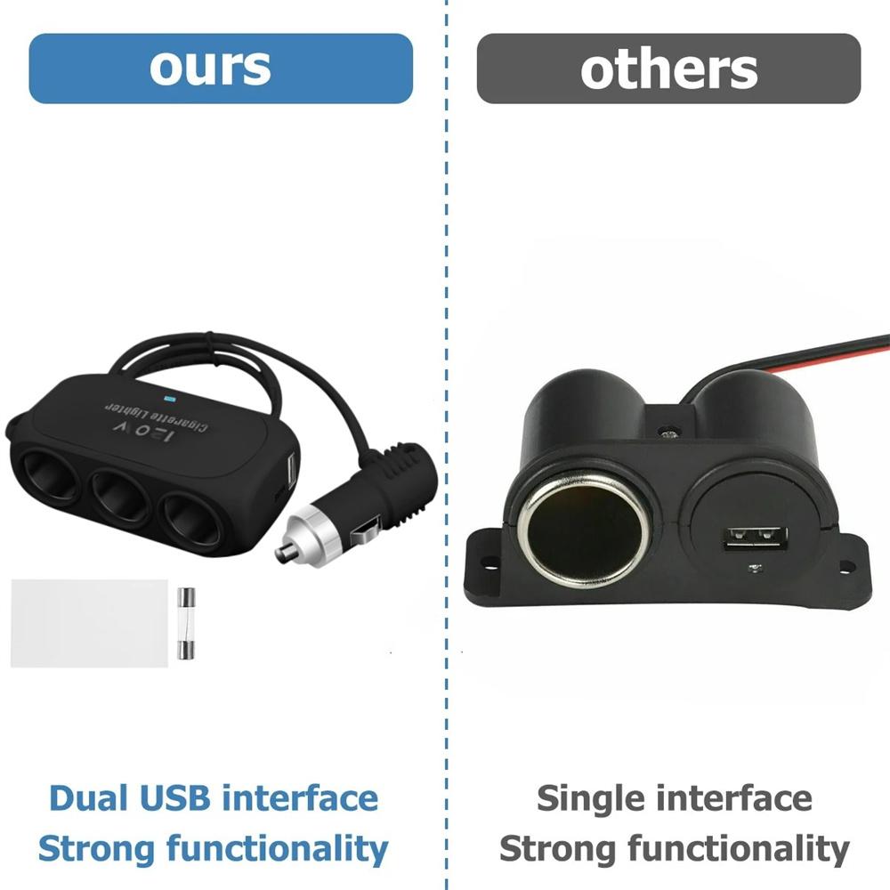 3 In 1 Dual USB Car Cigarette Lighter Splitter Fast Charging Car Phone Charger 12V 24V Auto Charger Adapter for Car DVR Dashcam