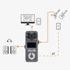 Valeton Processor with IR and NAM Support GP-5 Multi-Effects SnapTone, Loader,