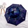 Purple Pattern  Pattern, Automatic Folding Umbrella, Portable and Foldable Design, 8 Ribs, a Christmas or Birthday Gift.