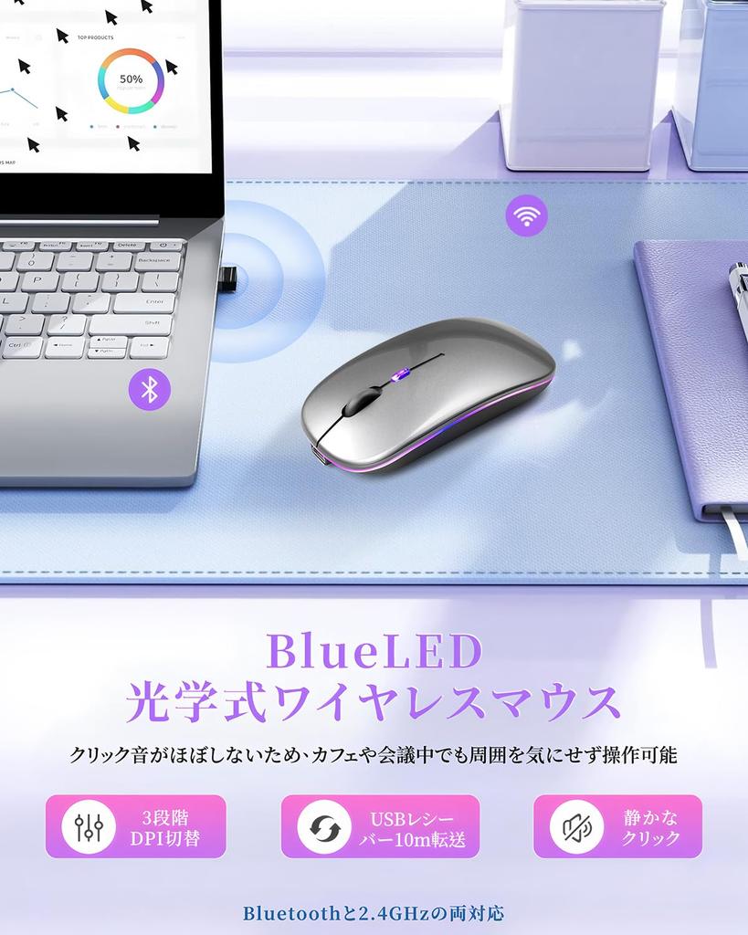 Mucuru 2025 Wireless Bluetooth DPI Instant High Easy Easy Compatible with and MacBook Mouse, Slim, Quiet, Type-C, Rechargeable, 2.4GHz, 5.0, 3-Level