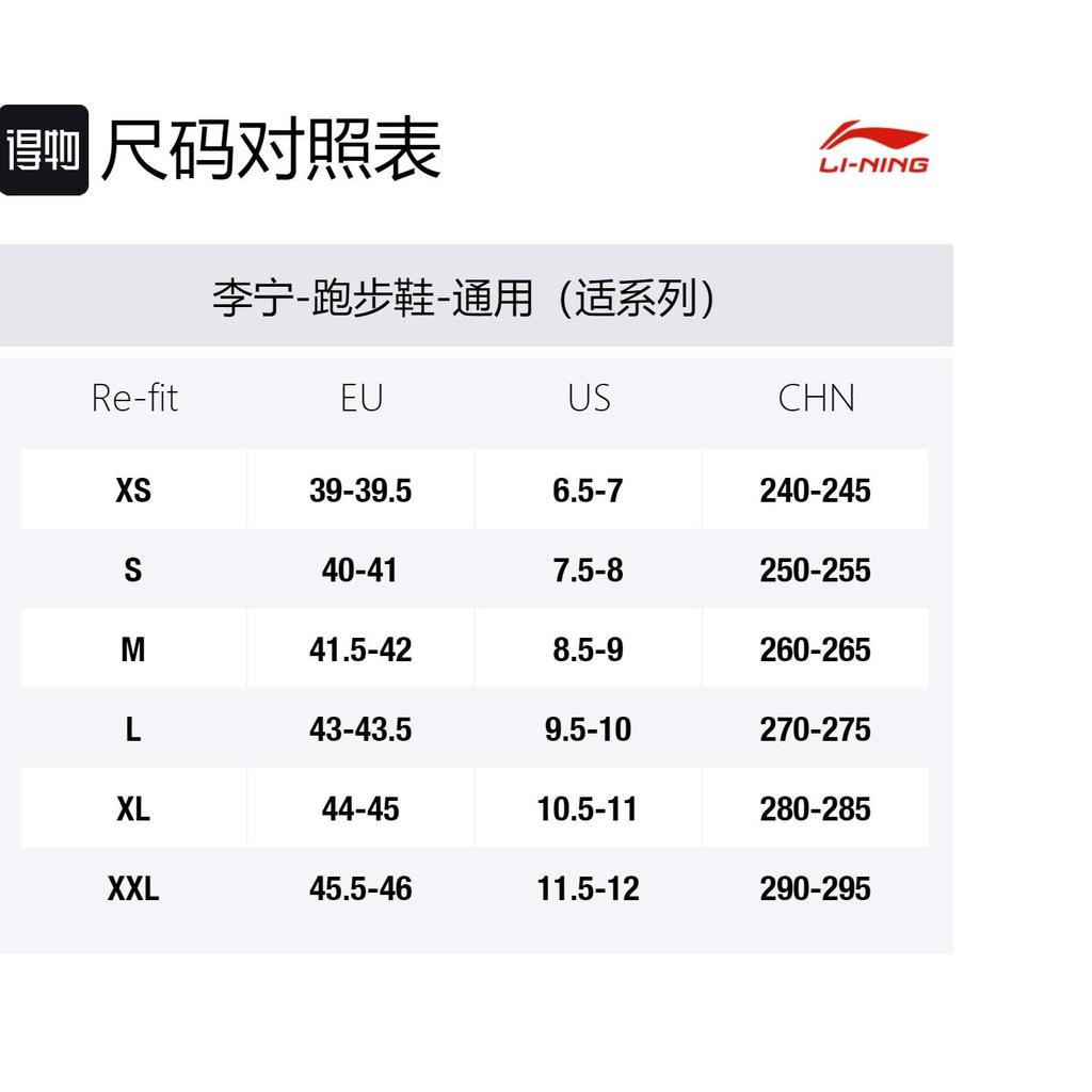 Li Ning Feidian 3 Elite Abrasion Resistant Breathable Abrasion Resistant Breathable Low top Running Shoes Unisex armt035-8