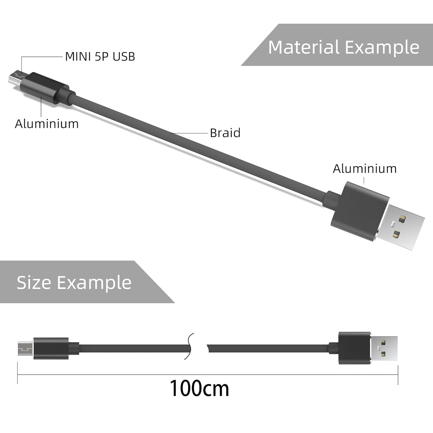 Mini USB Cable 3.3FT, Mini USB 2.0 Cable, USB Mini B Cord, Compatible with Garmin Nuvi GPS, SatNav, Dash Cam, Camera, PS3 Controller, Hard Drive,