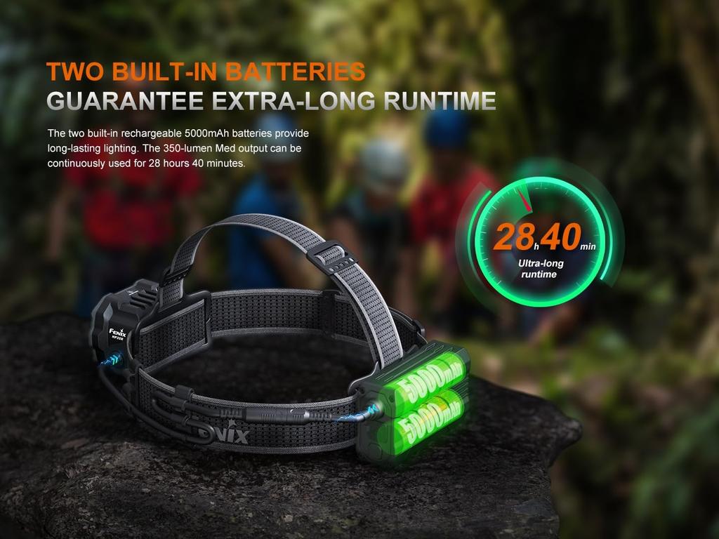Fenix HP35R Maximum 4000 Dual Professional IP66 Headlight, Lumens, (Built-in) Headlights, USB-C Rechargeable, Grade, Waterproof, Rescue/Search