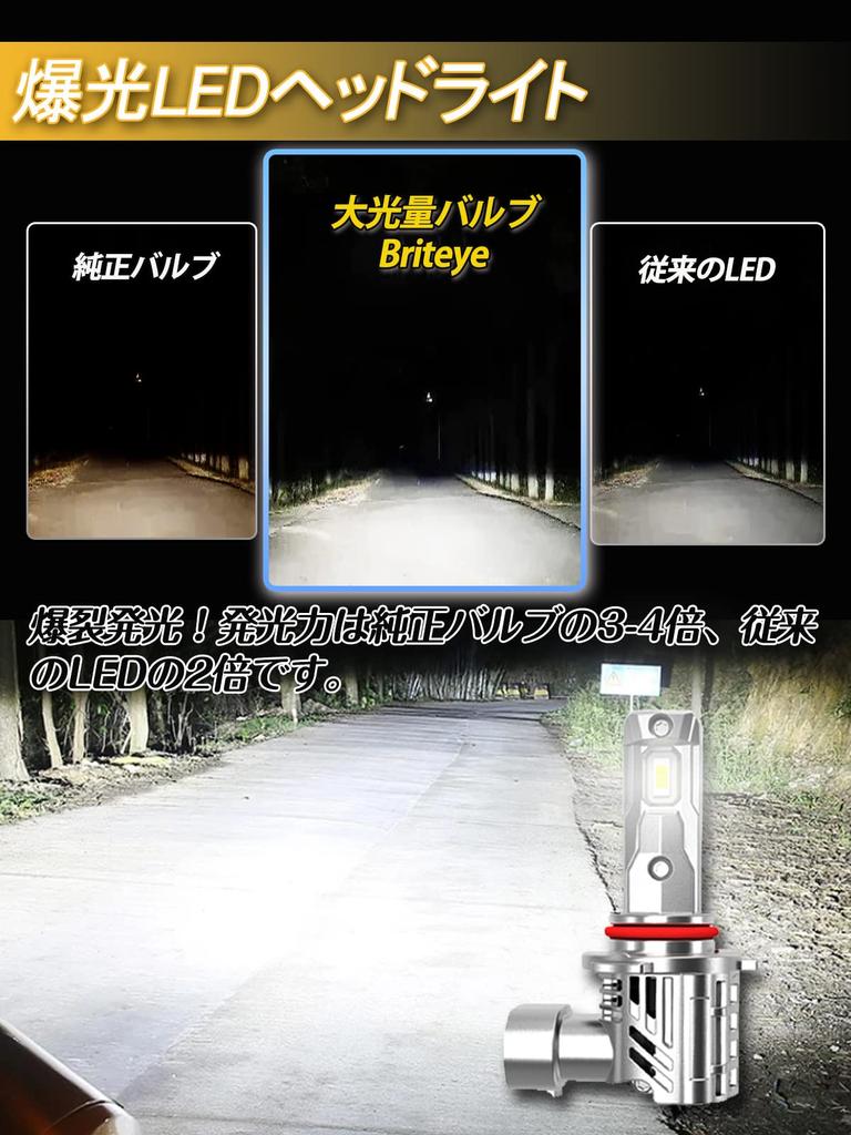 [New High Light Model] Briteye 9005 HB3 LED High Beam