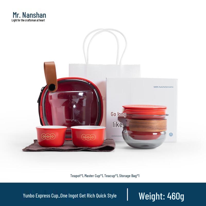 

Mr. Nanshan Yunpo Express Tea Set