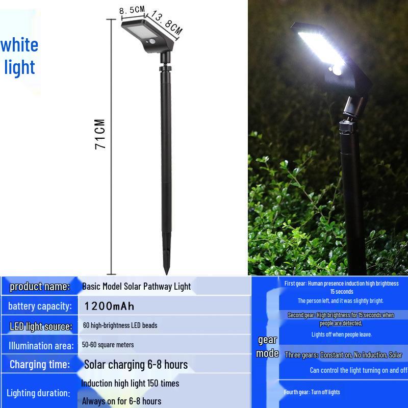 Dual-use Solar Outdoor Light Clip for Camping & Courtyard