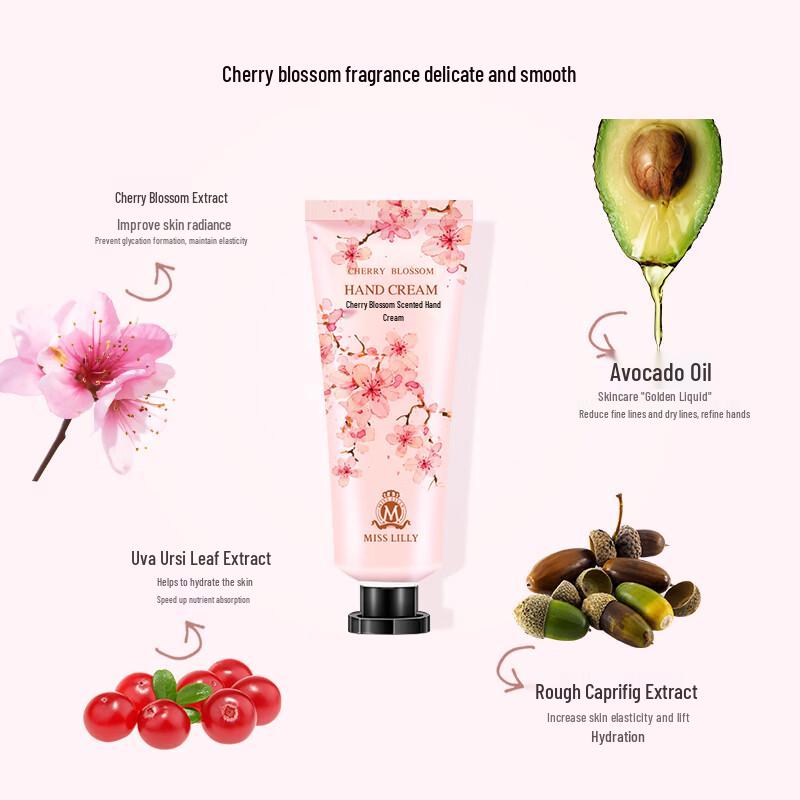 Miss Lilly Hand Cream Gift Set