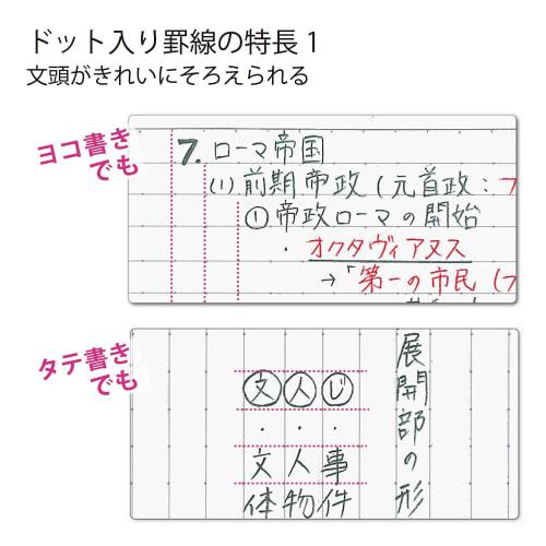 KOKUYO Note Campus Note for Print Paste B5 Nobi Dotted A Line 5 Color Pack No-3HATX5