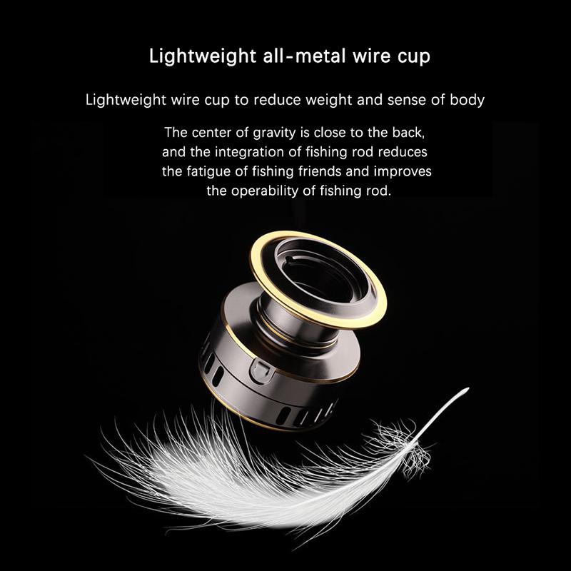 Vollmetall-Angelrolle Spinnrolle Angelrolle Angelschnurrolle Meeresrutenrolle Ankerrolle Weitwurfrolle Rolle Angelausrüstung