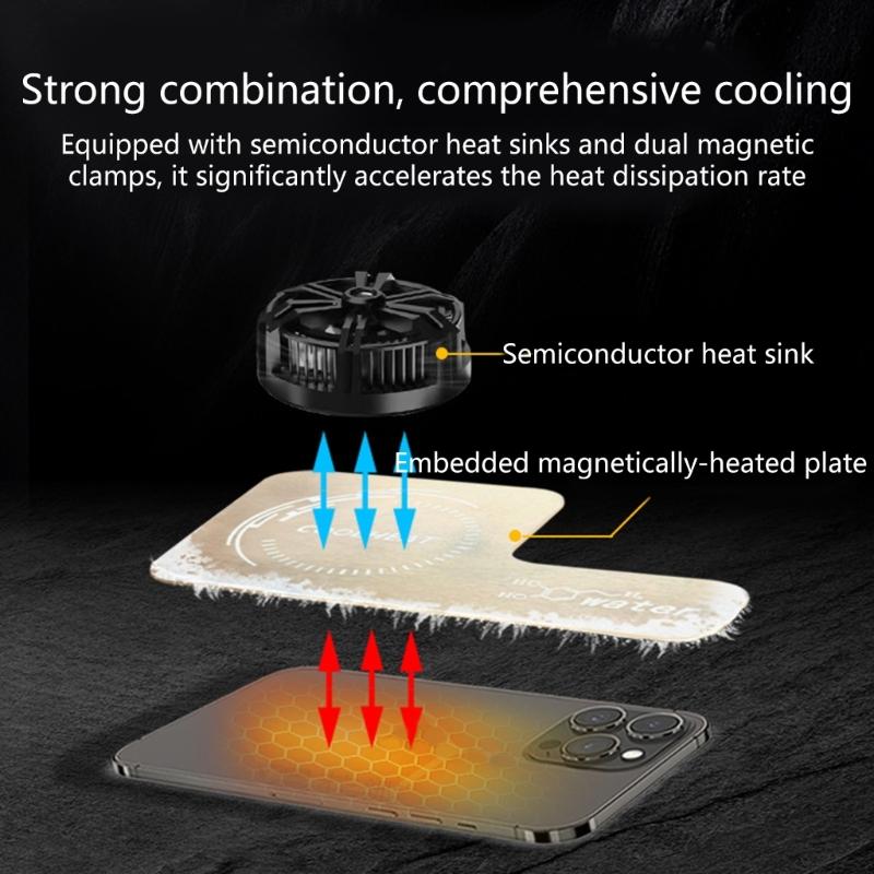 Universal Heat Pipe Cooling Plate For Various Smartphones and Computer Components for Easy Installation
