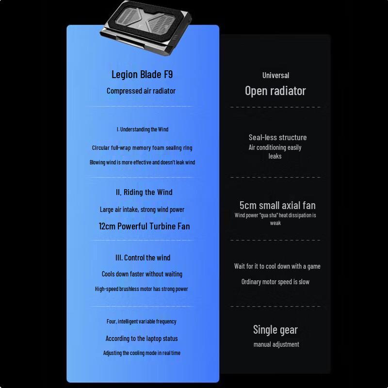 Lenovo Legion F9 AI Laptop Cooling Stand
