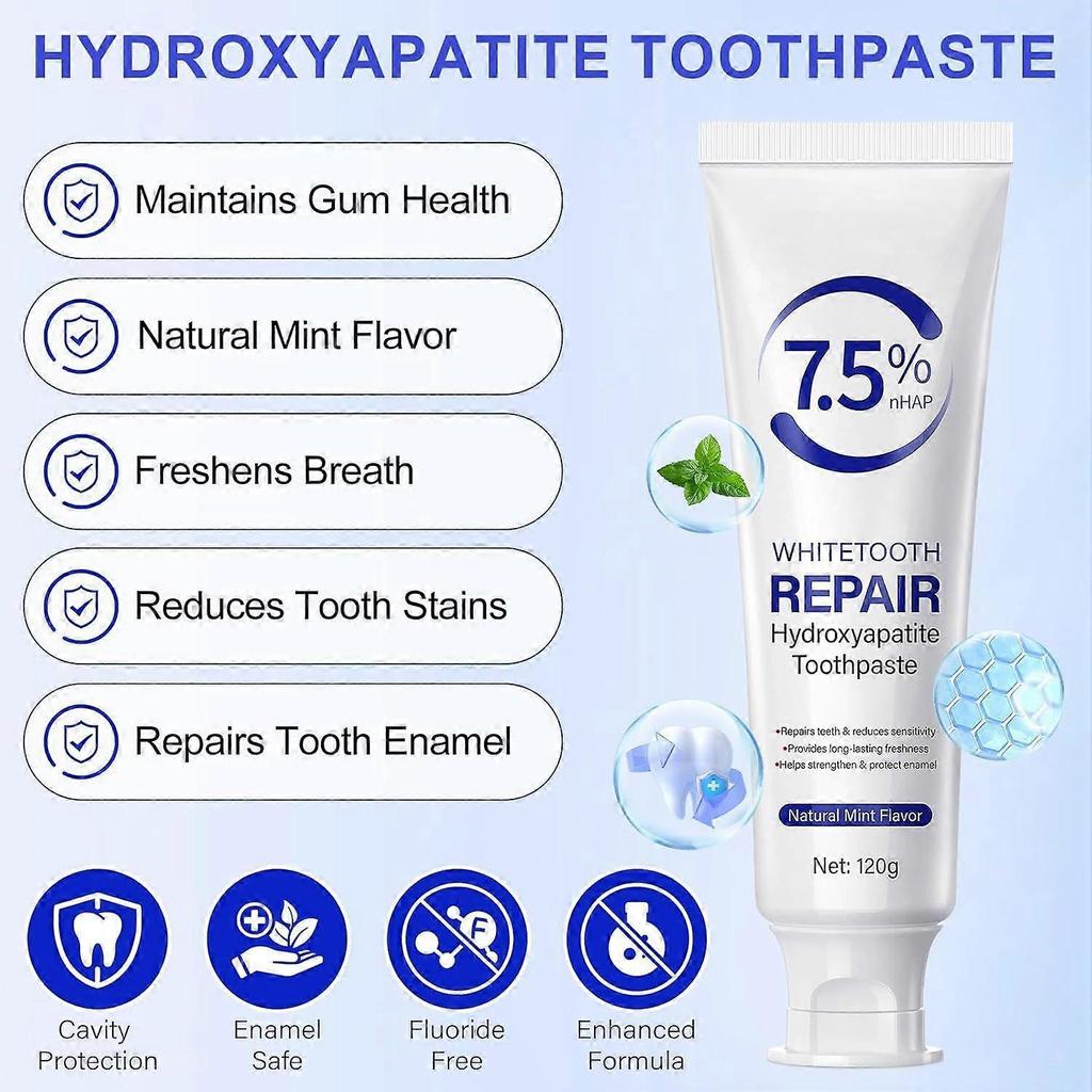 7.9% Nano Hydroxyapatite Toothpaste 2Pcs - Gum Care Strengthen, Repairs Teeth and Reduces