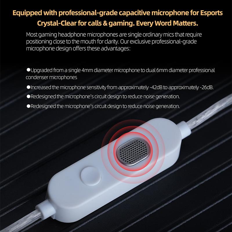 KZ Duet Quad Core Dual Dynamic Drivers Hi-Fi Earphones 3.5mm/Type C In-Ear Wired Headset For Music Stereo High-Fidelity Sound With MIC