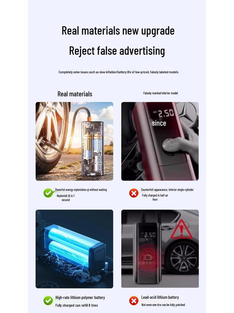 Portable Mini Wireless Car Tire Inflator with Digital Display