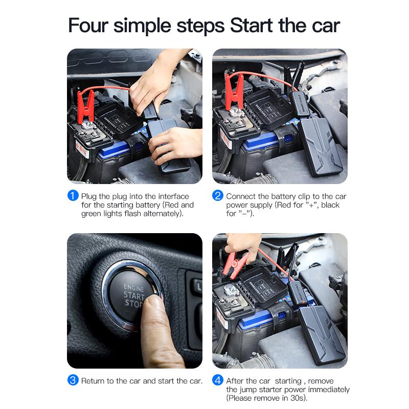 ZapZone Car Jump Starter Battery 20000mAh Power Bank Portable 12V 600A Vehicle Emergency Battery Booster for 5.0L Car Power Starter