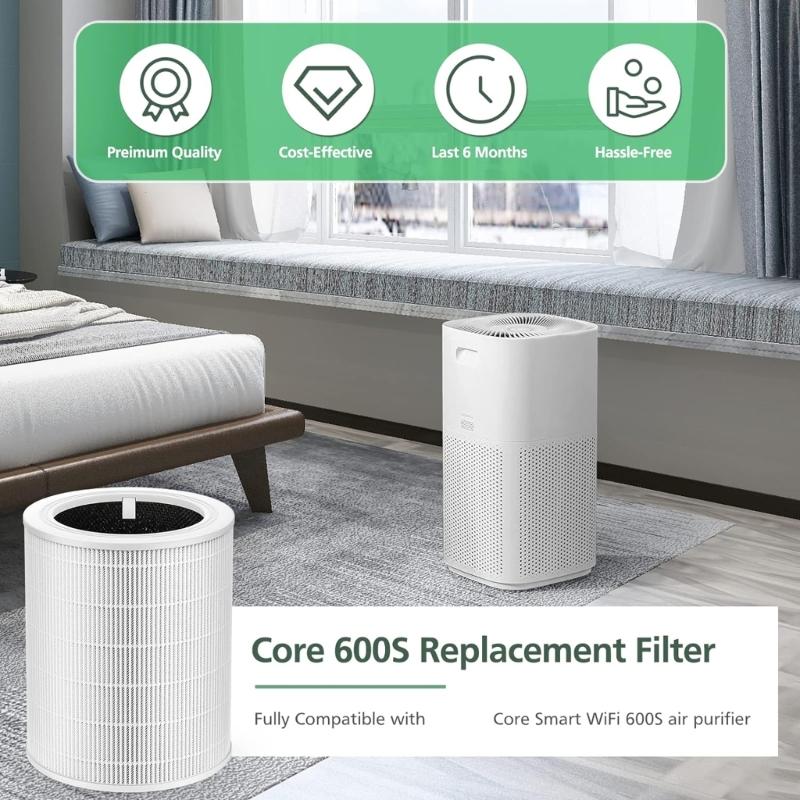 Plastic Air Cleaners Filter Long Lasting Air Purifier Filter Plastic Air Cleaners Filter Accessories for 600S/600S-RF