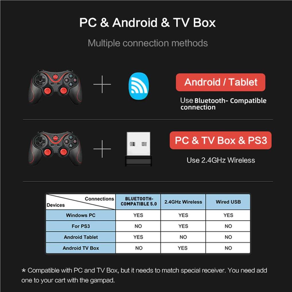 Cellphone Wireless Gamepad Cellphone Fittings Control Devices Professional Sensitive Phone Joypad Accessory Gaming Controllers