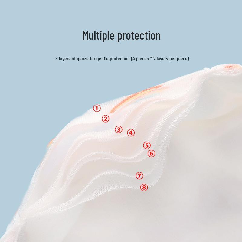Children's Cartoon Cotton Gauze Mask - Washable & Dustproof for Autumn/Winter