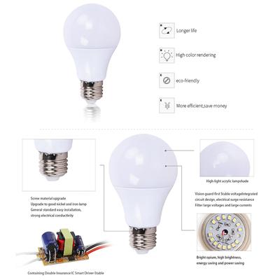 LED-Birne DC 12V LED-Licht 5W 7W 9W 12W15W 20W 30W Für LED-Glühbirnen12-85V