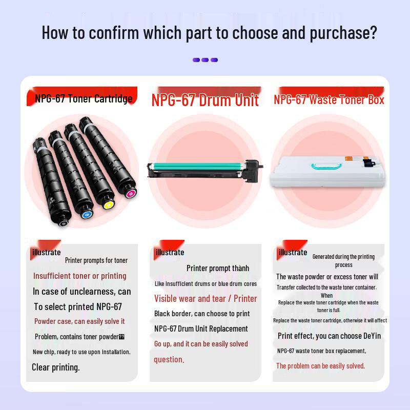 Deyin NPG-67 Compatible Toner & Drum Units for Canon C3020 Series