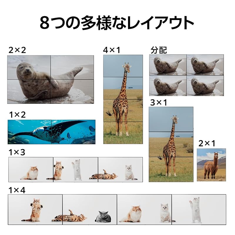 ELECOM 4 Screen Split Hdmi Screen Splitter Multi Viewer 4K(3840×2160)60Hz Ps4/5 Switch Compatible Screen Can Be Rotated 8 Layout Selections Black