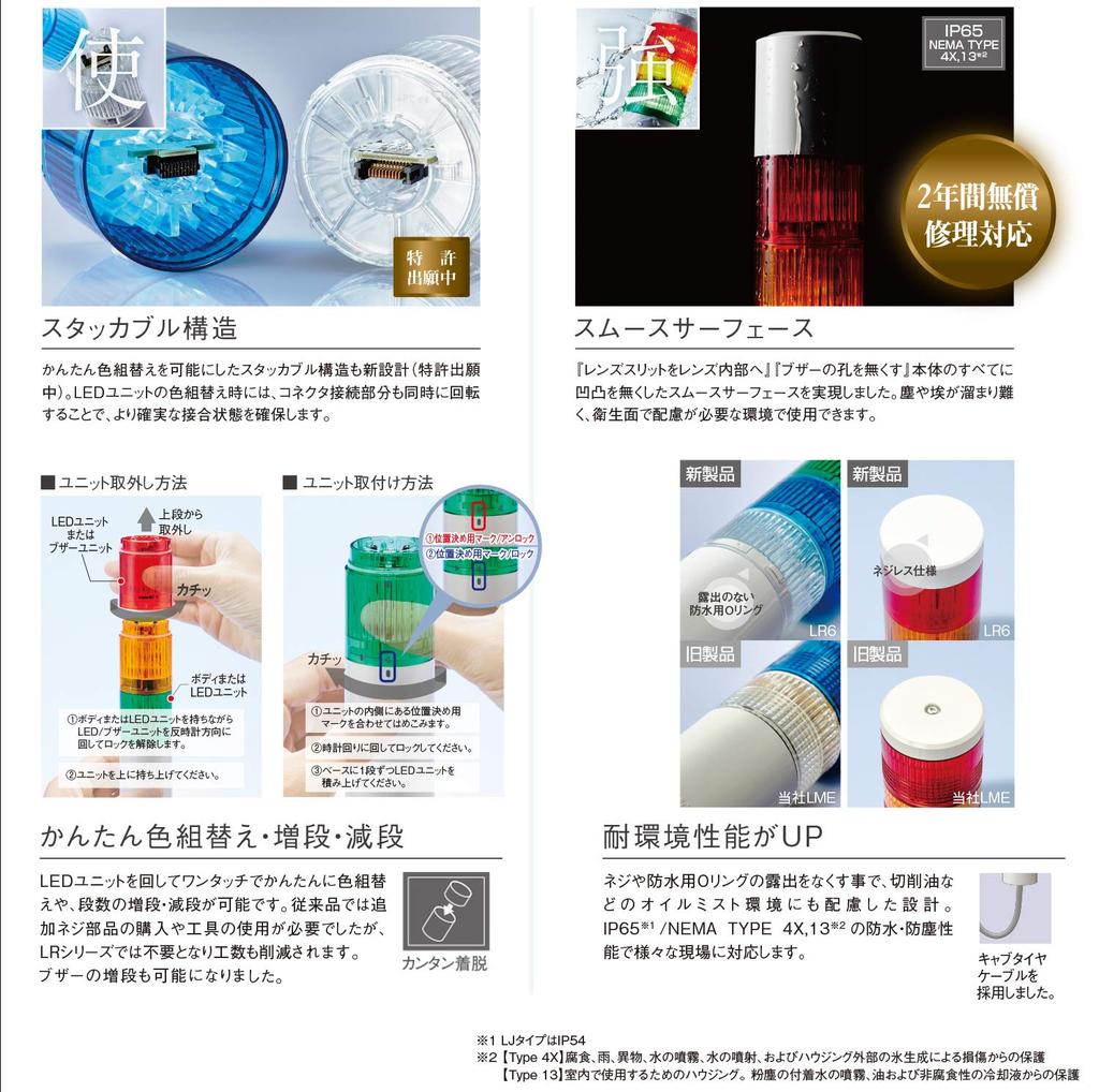 PATLITE Stacked Signal Light Signal Tower DC24V Green No buzzer Pole mounting Cab tire cable LR4-302LJNW-RYG 40 3-stage Red, Yellow, flashing/No