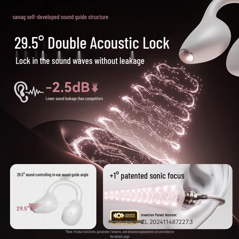 SANAG F30 Ear Clip Bluetooth Earphones