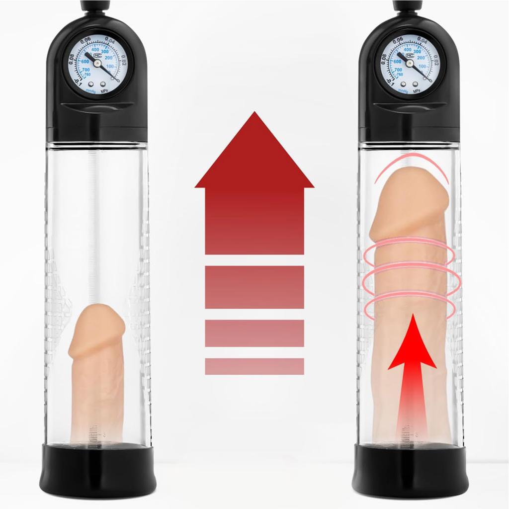 Penispumpe, manuelle Vakuum-Penisvergrößerung, Penisverlängerungspumpen, Sexspielzeug, Pumpen und Vergrößerer, Penistrainer, Sexspielzeug für erwachsene Männer