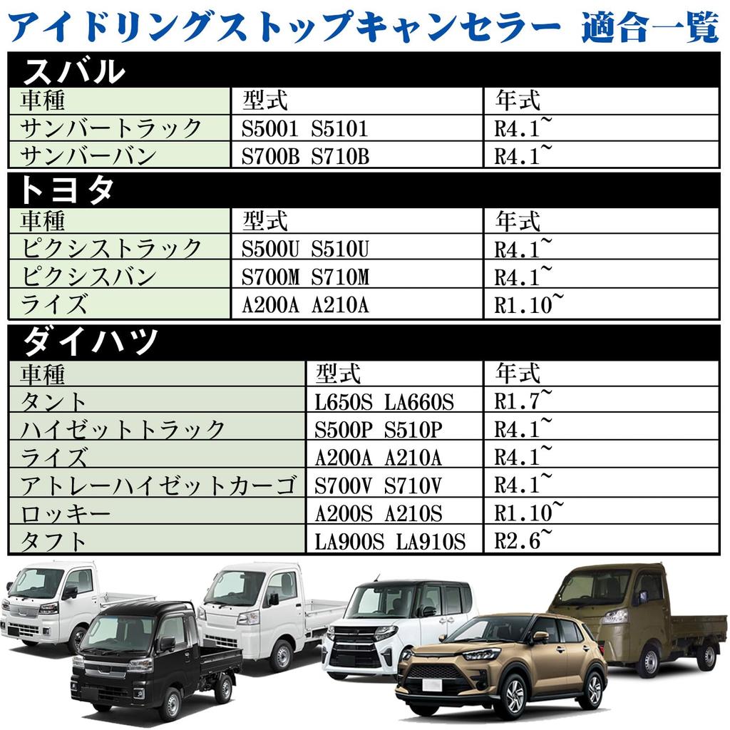 Daihatsu Idling Stop Cancel for Atray, High Jet Cargo, Truck, Compatible with S500P, S510P,