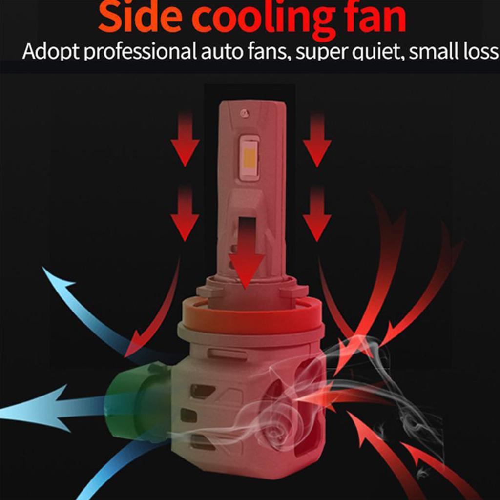 H4 Small Lens LED Lights, Fisheye Headlights, Lens, Far And Near Integrated, With Tangent Spotlight