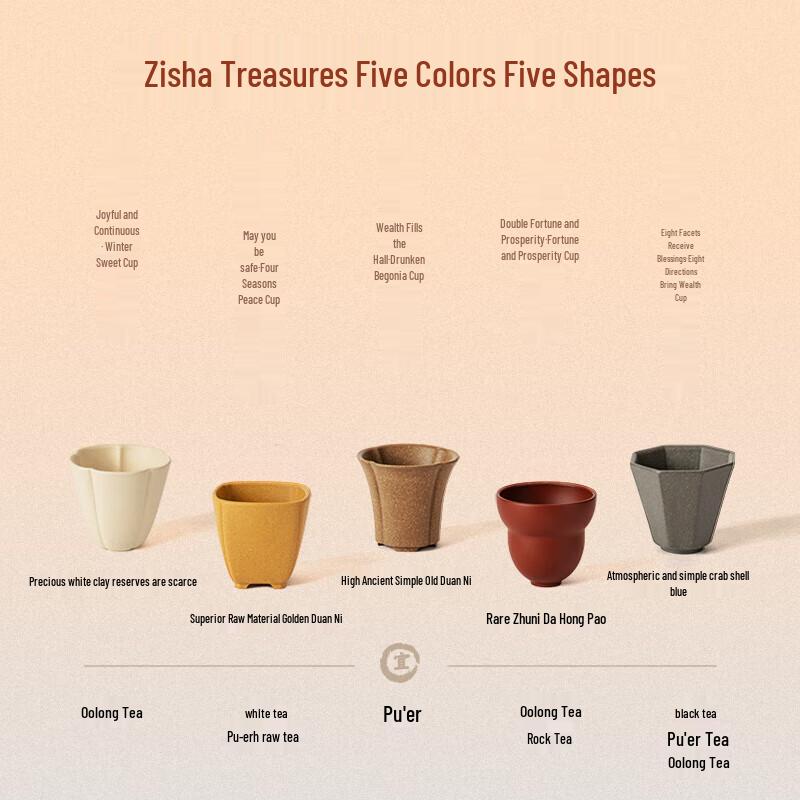 Edenus Yixing Zisha Master Teacup Gift Set