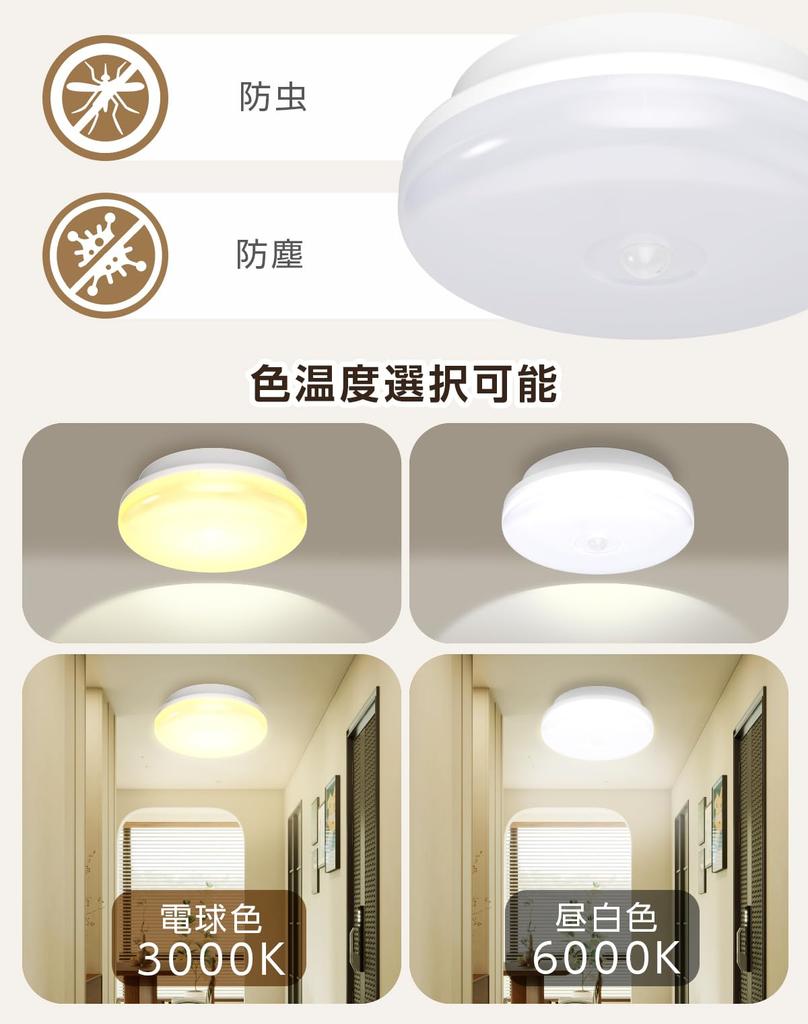 [hidemasa] Compact Ceiling Light with Motion Sensor, Light Sensor, Outlet, Automatic OnOff, Brightness Sensing, Night Light, Slim, Indoor Lighting