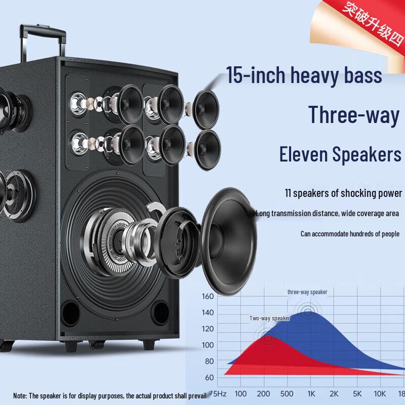 SA-X78 15-inch Portable Outdoor Karaoke Speaker CN Plug (adapter Included)