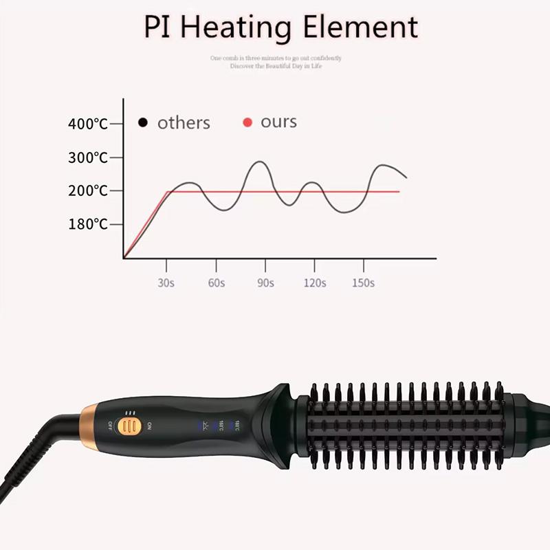 High Quality Hair Curler Electrical PTC Heating Portable Curling Iron Rotating Automatic Hair Curler comb
