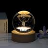 Led Işıklar – Led Gece Lambaları