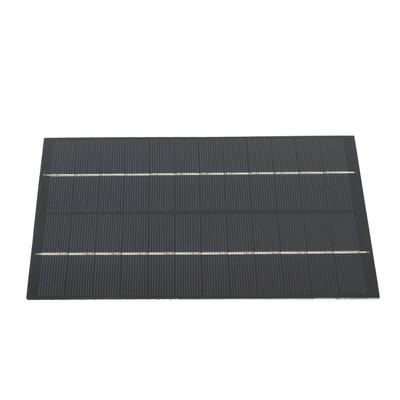 Solární energie – Fotovoltaické články a solární panely