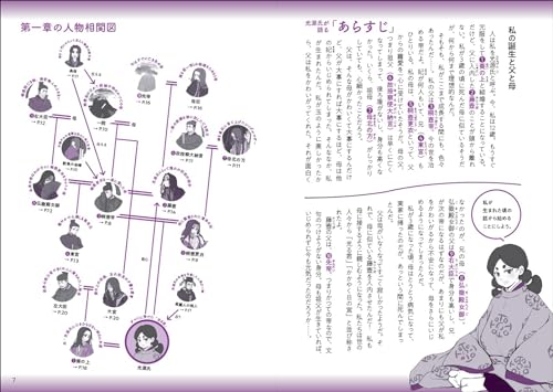 Illustrated guide to characters from the Tale of Genji