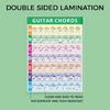 Color Coded Guitar Chord Chart Poster Easy To Read Modern Print Guitar Chords Chart For Quick Learning
