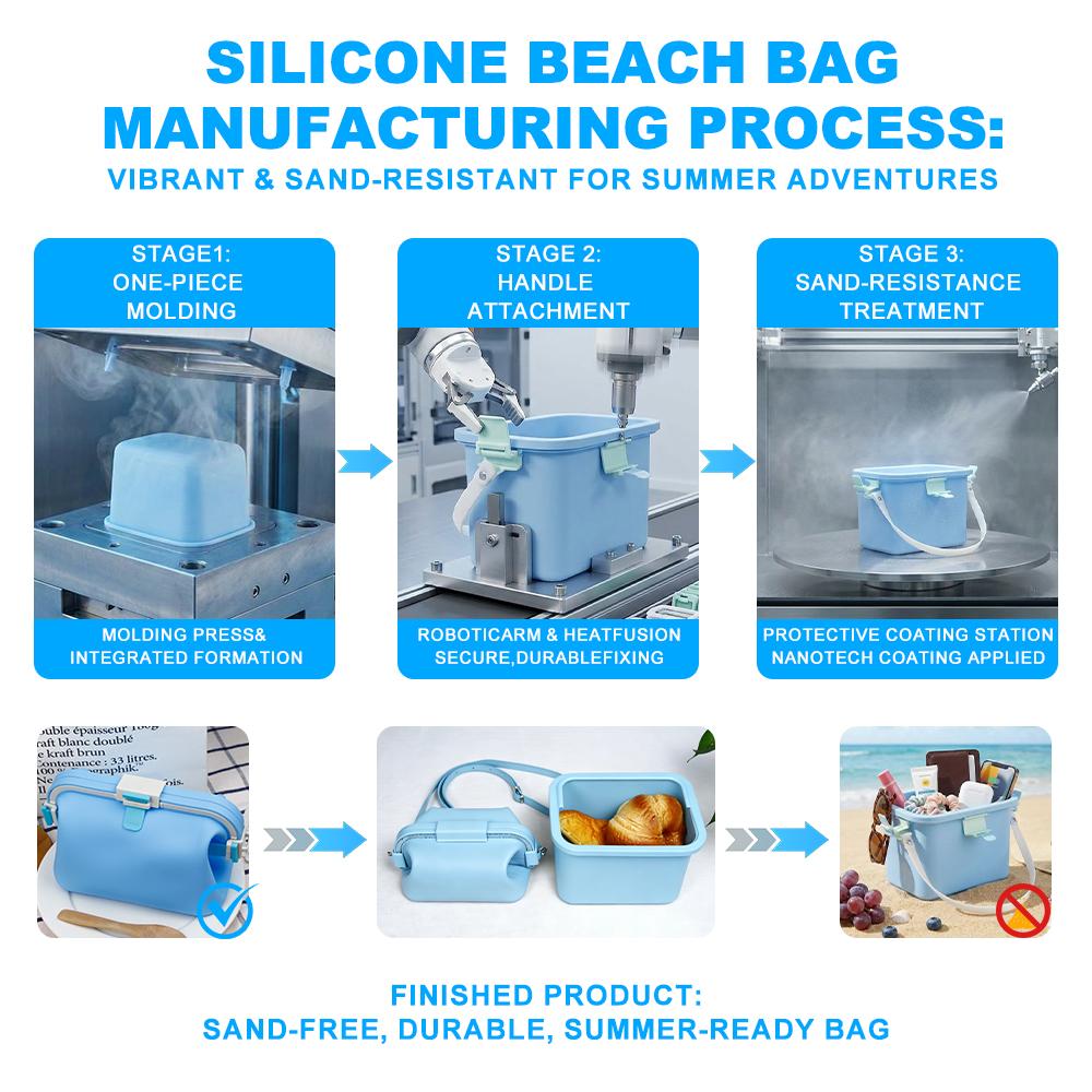 Leading Manufacturer Silicone Beach Bag High Quality Waterproof Outdoor Organizer for Water Sports Equipment Price