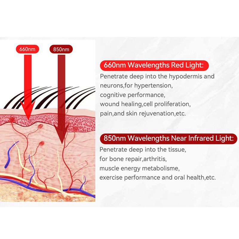 16WHead Massage Device  Promotes Hair Growth and Anti-Hair Loss Equipment Relieves Migraine LED Red Light Treatment Cap 39 x 30 x 30 cm