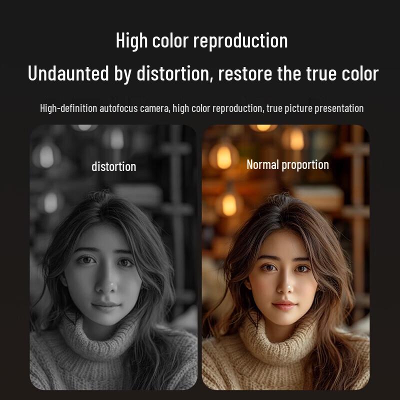 UGREEN 2K HD USB Computer Webcam