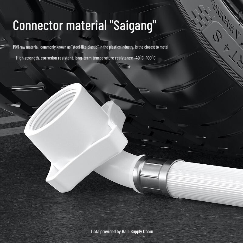 Haili Universele Inlaatslang voor Wasmachine en Vaatwasser