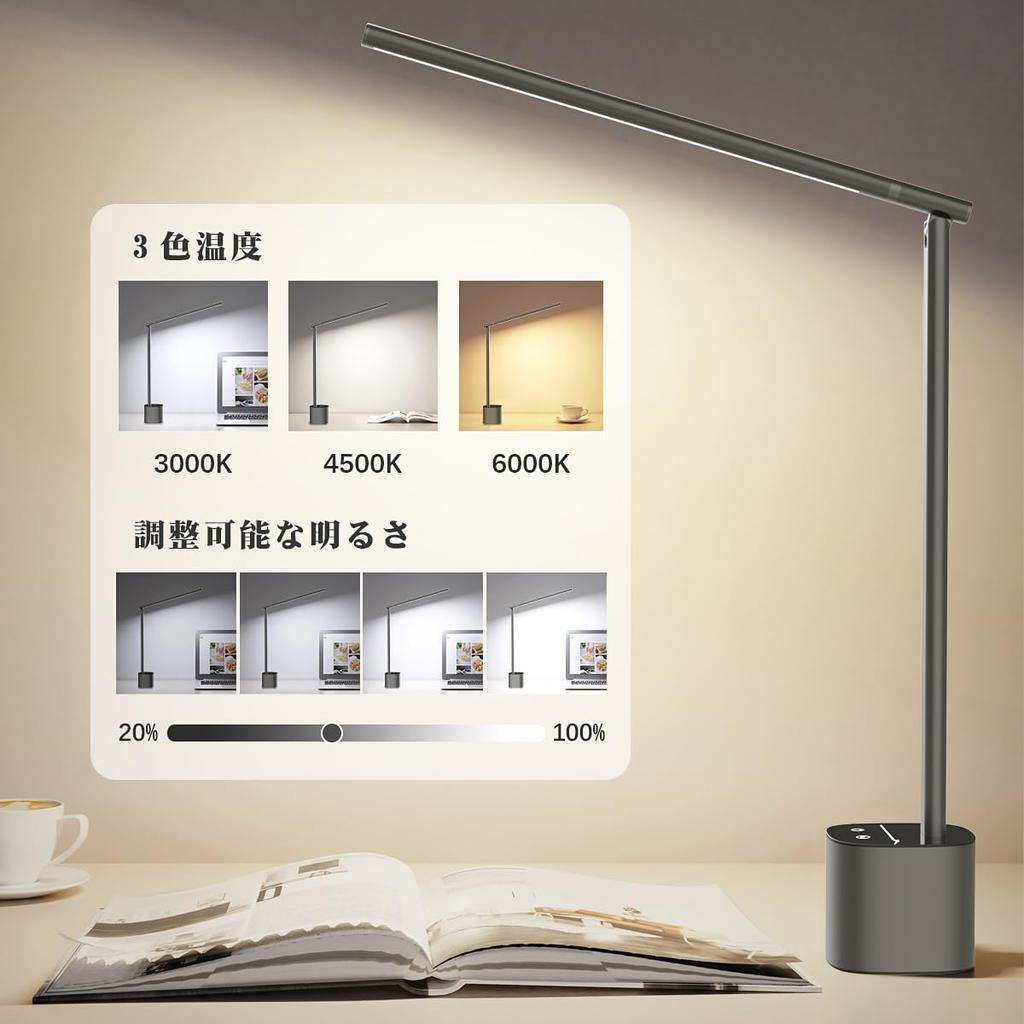 Hapfish 5000mAh Cordless LED Desk Lamp, Stylish Desk Lamp, Desk Lamp, Table Lamp [Rechargeable, Dimmable, Color Adjustable, Eye-Friendly, Rotatable],